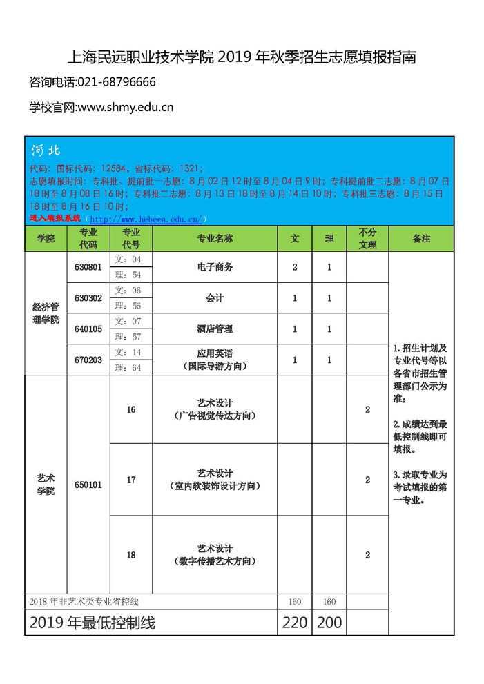 志愿填报指南_页面_01.jpg