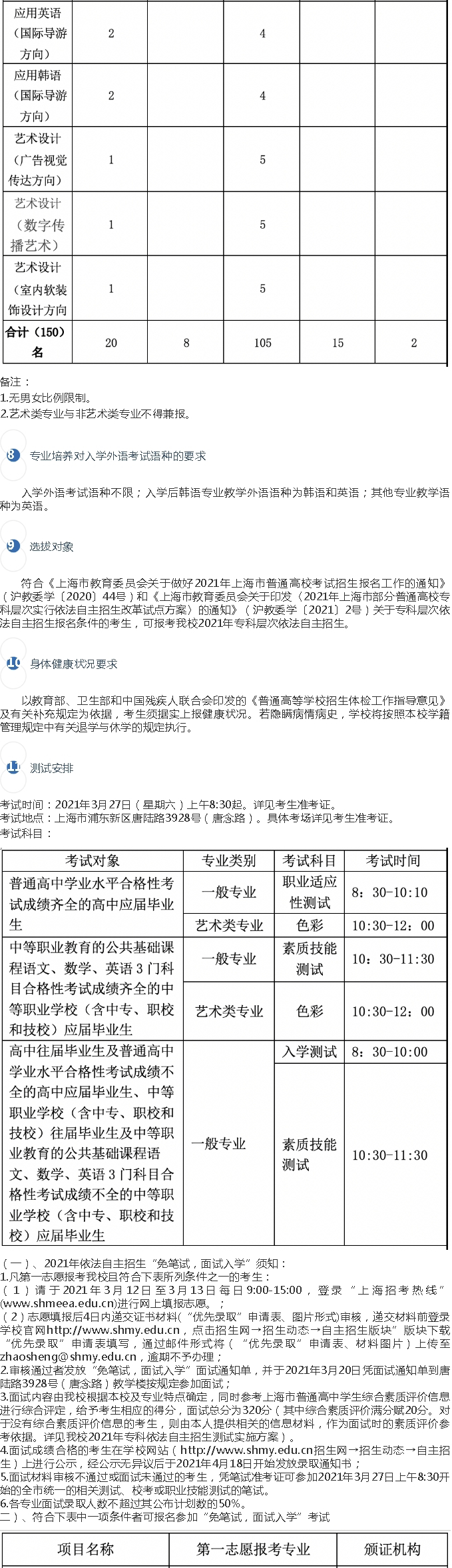 2021年上海民远职业技术学院依法自主招生——招生章程_02.gif